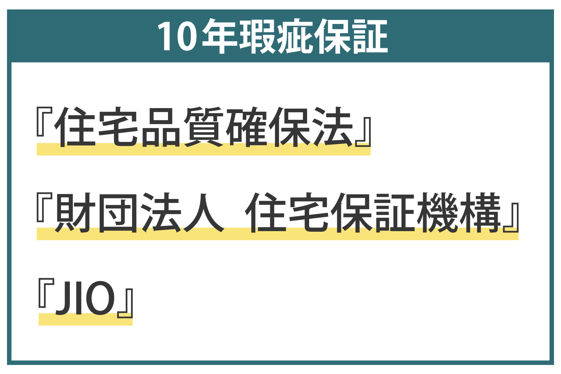 住宅品質確保法、財団法人 住宅保証機構、JIO
